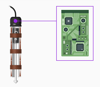 LVDT信號(hào)調(diào)理模塊怎么操作，LVDT線性位移傳感器的技術(shù)要點(diǎn)？(圖1)