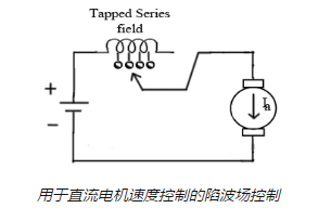 控制直流串激電機(jī)的調(diào)速方法，提高電機(jī)的速度！(圖3)