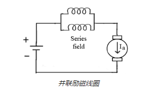 控制直流串激電機(jī)的調(diào)速方法，提高電機(jī)的速度！(圖4)