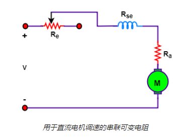 控制直流串激電機(jī)的調(diào)速方法，提高電機(jī)的速度！(圖5)