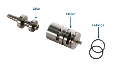 自力式調(diào)節(jié)閥的原理作用，具有更高的精度和可靠性