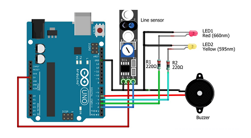 直線傳感器進(jìn)行測(cè)試和檢測(cè)是至關(guān)重要！(圖1)