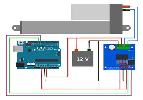直線電機模組驅動器使直線電機能夠實現(xiàn)精確的線性運動