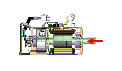 伺服電機(jī)位置檢測的基本原理，具有精準(zhǔn)控制和位置檢測能力(圖1)