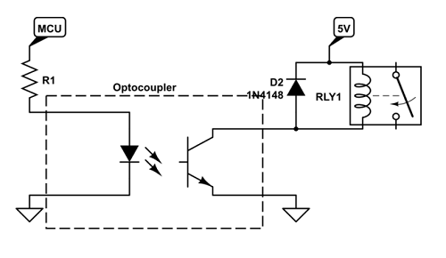 典型的繼電器電流驅(qū)動(dòng)電路使用連接到晶體管的光耦合器(圖1)