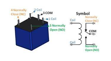 光耦合器繼電器和光電隔離器也的工作原理應(yīng)用(圖1)