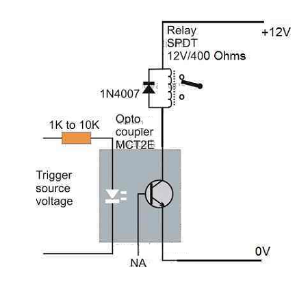 光耦合器如何連接繼電器？繼電器與光耦直接連接方法？(圖1)