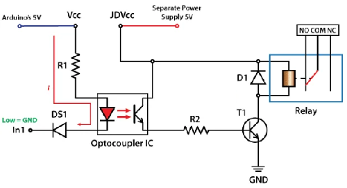 光耦繼電器在電源中的作用含義