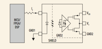 國產(chǎn)光耦繼電器質(zhì)量如何？與進(jìn)口產(chǎn)品相比有何差異？