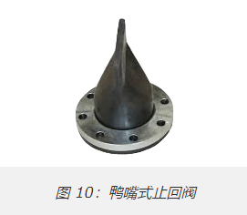 十種最常見單向閥類型，10種不同單向閥分類作用(圖9)