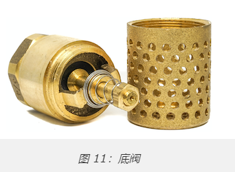 十種最常見單向閥類型，10種不同單向閥分類作用(圖10)
