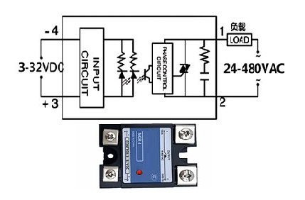 交直流繼電器觸點(diǎn)滅弧電路的作用原理，合理的設(shè)計(jì)選擇繼電器
