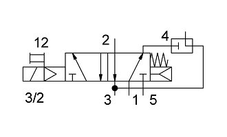 標準方向控制電磁閥VSNC-G1/8系列(圖3)