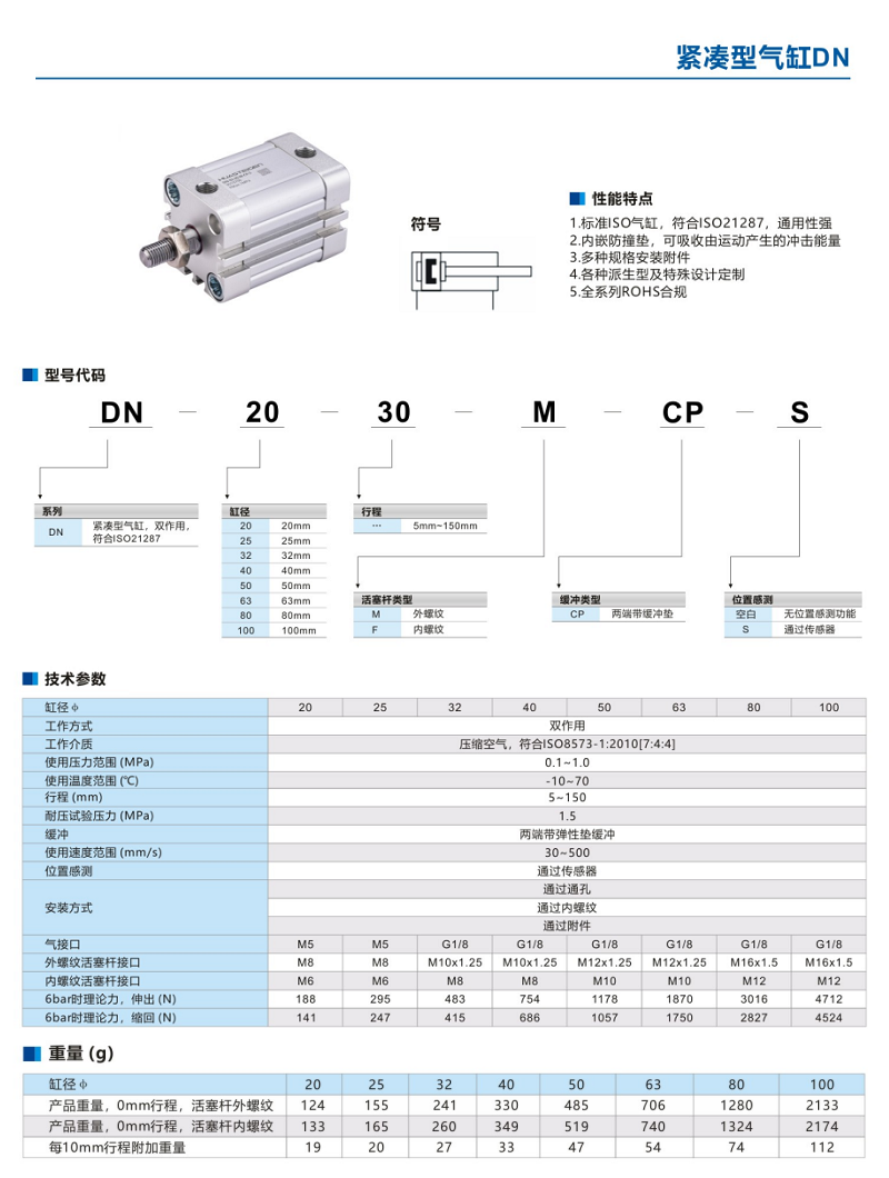 雙作用緊湊型氣缸DN-20-30-M-CP-S(DN)系列(圖2)