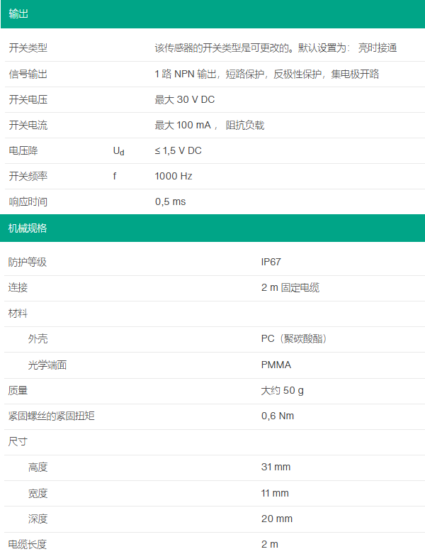 漫反射型光電傳感器ML100-8-H-100-RT/102/115(圖3)