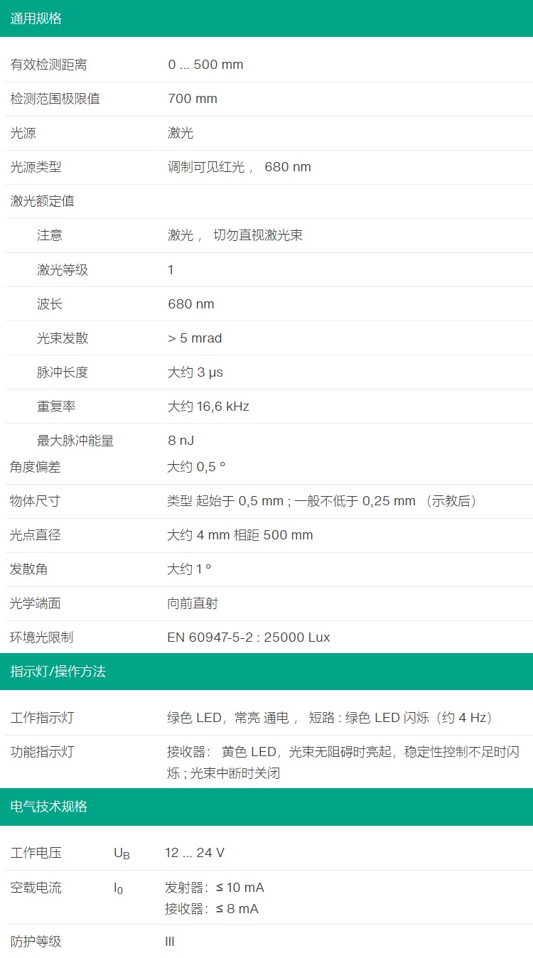 對(duì)射型光電傳感器OBE500-R3F-SE0-L（成對(duì)）(圖2)