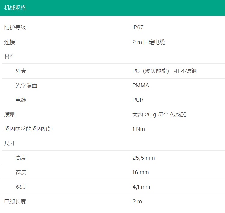 對(duì)射型光電傳感器OBE500-R3F-SE0-L（成對(duì)）(圖4)