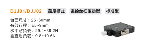 DJJ01/DJJ02手動(dòng)位移滑臺(圖2)