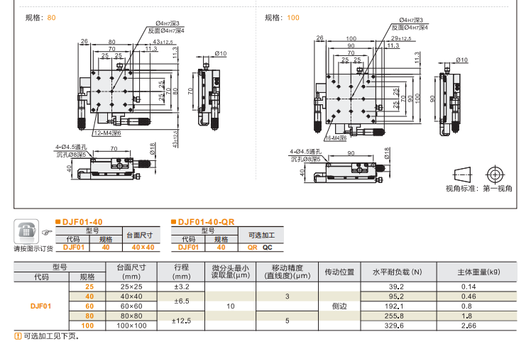 標準型DJF01手動位移滑臺(圖5)