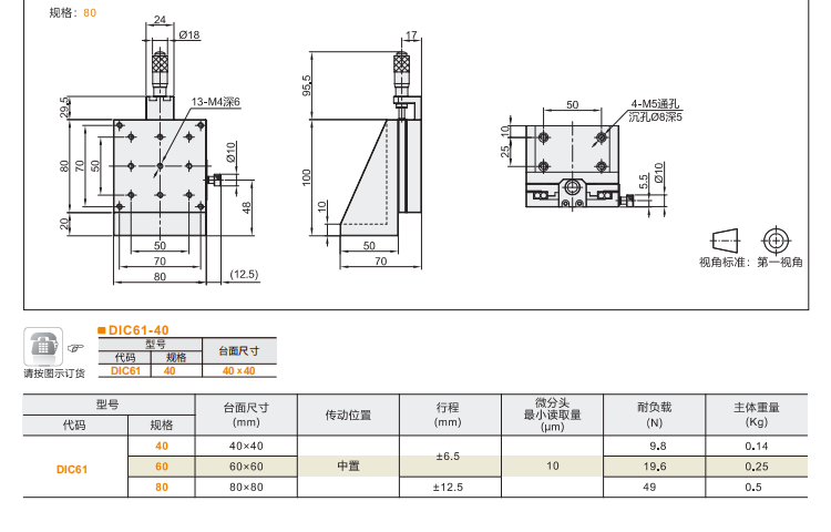 中精度DIC61手動(dòng)位移滑臺(tái)(圖5)