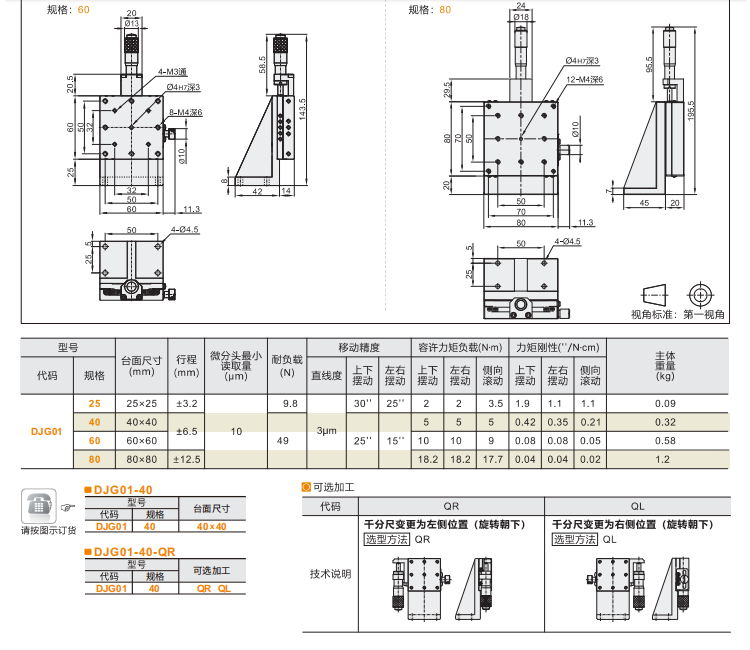 線性滾珠引導(dǎo)式DJG01/DJG11手動位移滑臺(圖4)