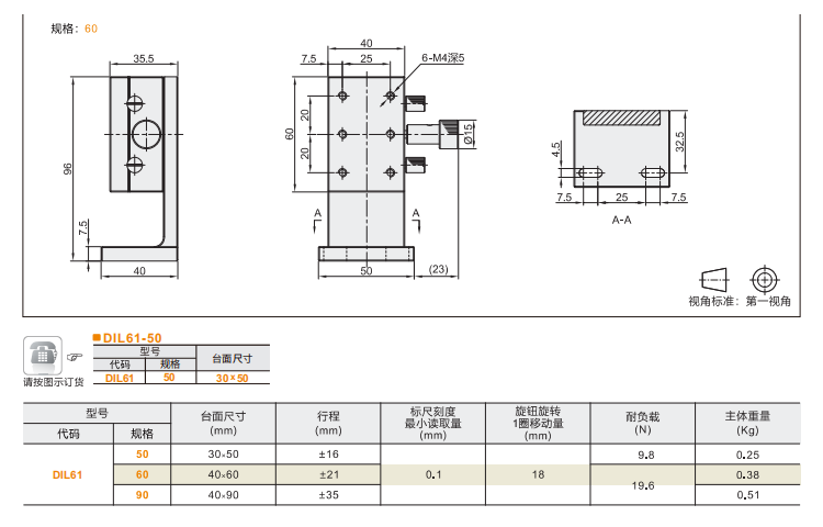 標準型DIL61/DIL66手動位移滑臺(圖4)