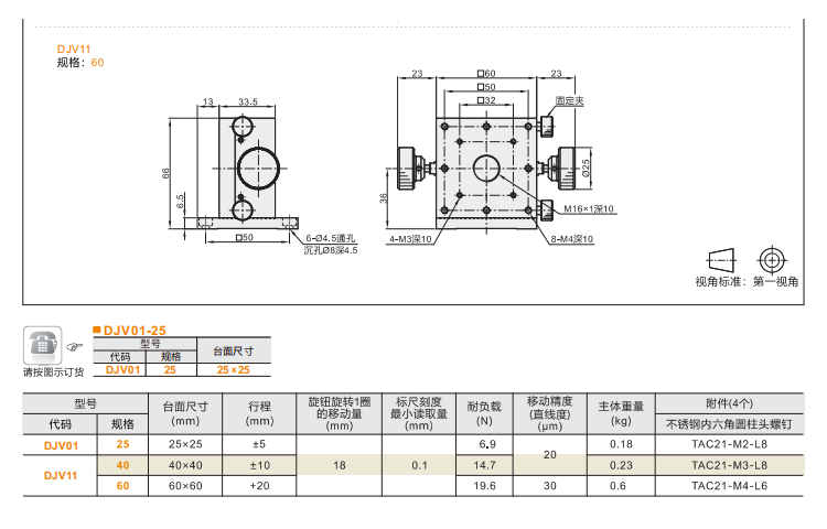 臺面方型DJVO1/DJV11手動位移滑臺(圖4)