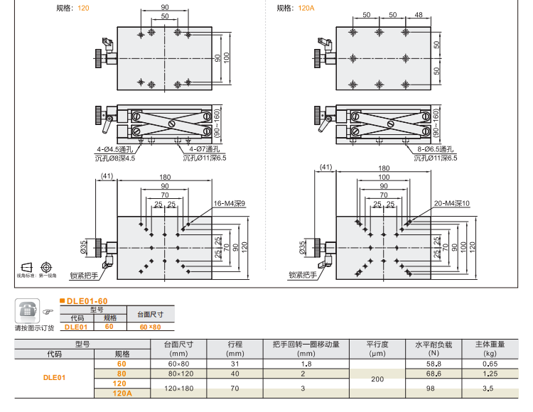 單雙剪刀型DLE01/DLE11手動位移滑臺(圖4)