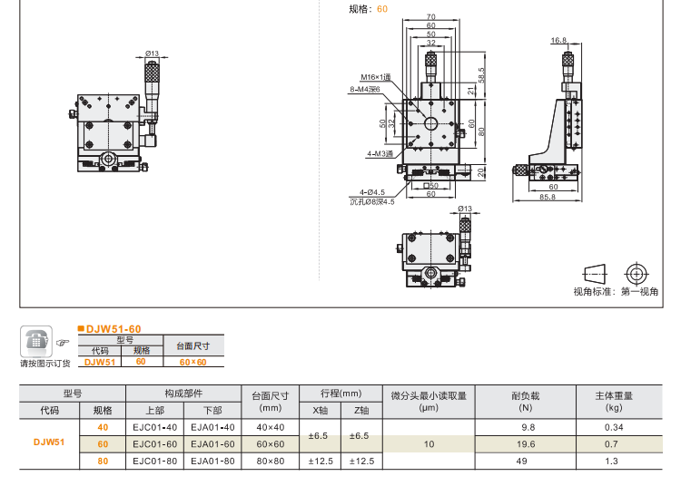 千分尺進給型DJW51/DJW61手動位移滑臺(圖4)