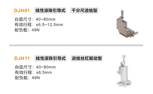 千分尺進(jìn)給絲杠驅(qū)動型DJH01/DJH11手動位移臺(圖2)