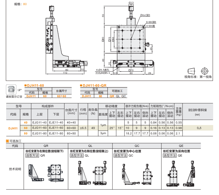 千分尺進(jìn)給絲杠驅(qū)動型DJH01/DJH11手動位移臺(圖6)