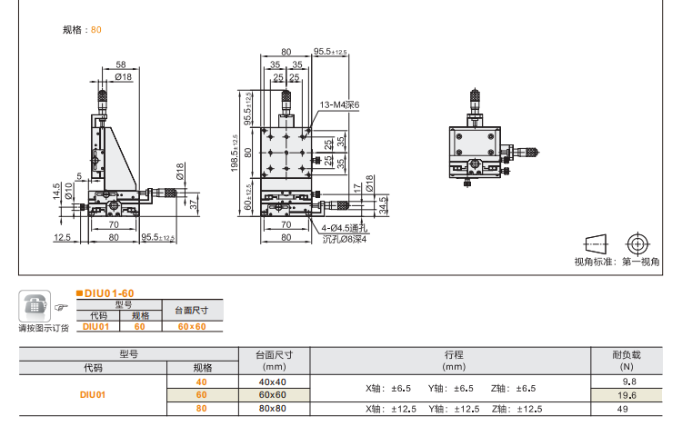 千分尺進(jìn)給型DIU01手動位移滑臺(圖4)