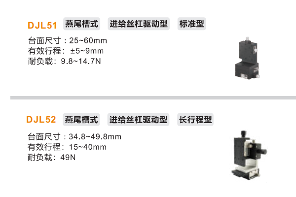 標(biāo)準(zhǔn)型長行程型DJL51/DJL52手動(dòng)位移滑臺(tái)(圖2)