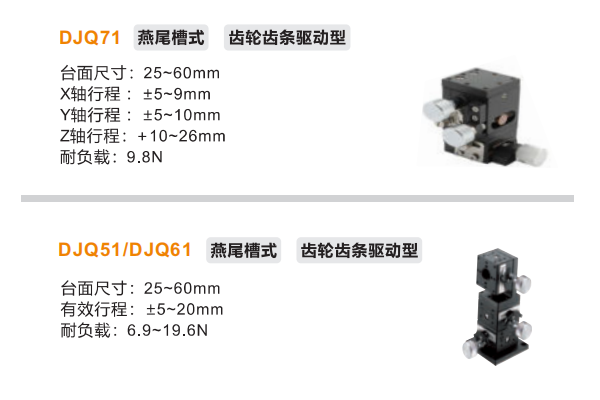 齒輪齒條驅(qū)動(dòng)型DJQ71手動(dòng)位移滑臺(tái)(圖2)
