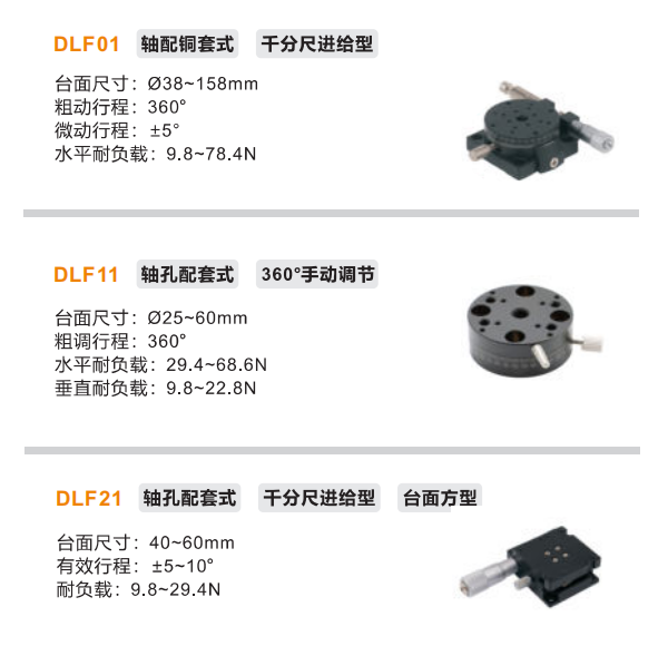 360°手動調(diào)節(jié)千分尺進給DLF01/DLF11/DLF21手動位移滑臺(圖2)