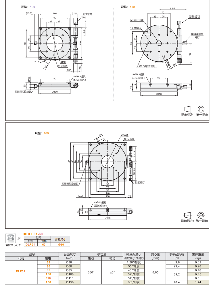 360°手動調(diào)節(jié)千分尺進給DLF01/DLF11/DLF21手動位移滑臺(圖4)