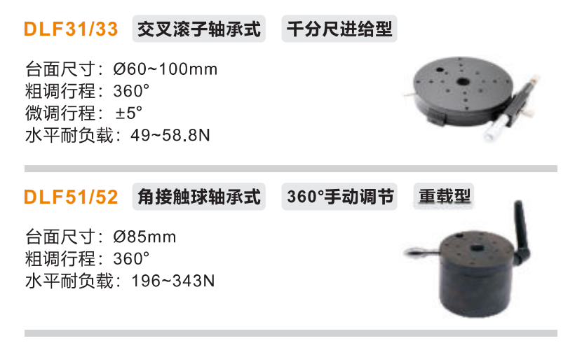 ?重載型DLF31/?DLF33/DLF51/?DLF52手動(dòng)位移滑臺(tái)(圖2)