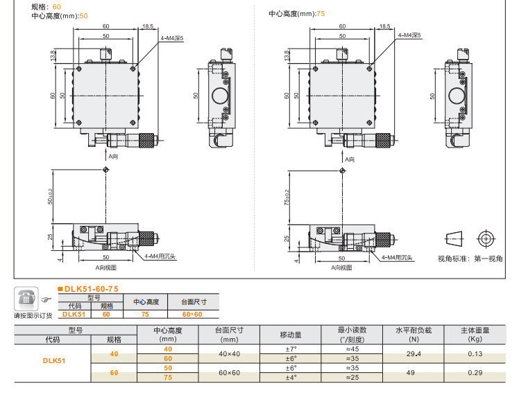 千分尺進給型DLK51手動位移滑臺(圖4) 千分尺進給型DLK51手動位移滑臺(圖4)