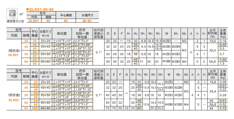 精度精車型DLKO1/DLK02/DLK56手動(dòng)位移滑臺(tái)(圖4)