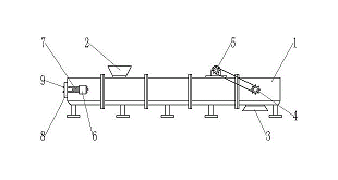 管鏈輸送機(jī)工作原理及特點(diǎn)，高效物料輸送解決方案(圖1)