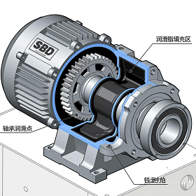 低溫環(huán)境下SBD減速機潤滑脂該怎么選？(圖1)