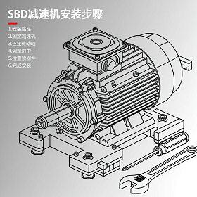 sbd減速機安裝時對底座平整度要求是多少？(圖1)