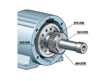 回轉減速機回轉支承間隙過大怎么調整？