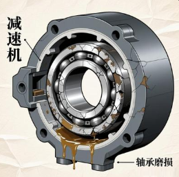 減速機齒輪箱軸承室磨損怎么修復？